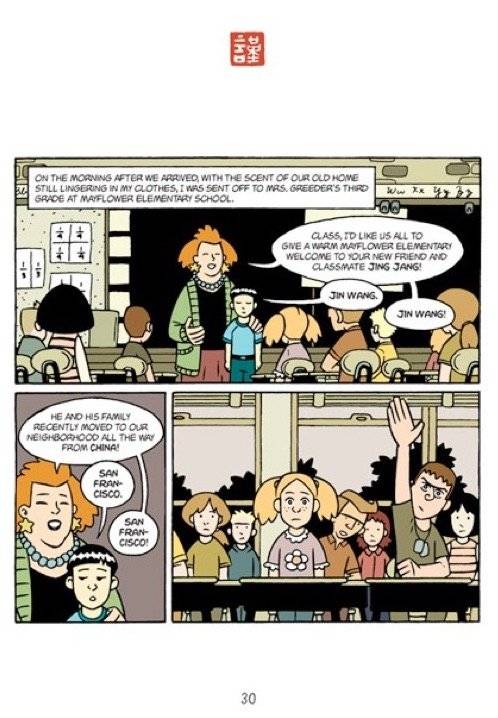 77